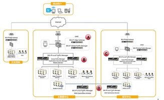 上?；ヂ摼W軟件集團 高端協同管理軟件與基礎服務的全面解析
